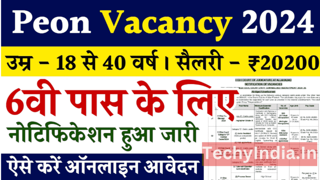 Peon Vacancy 2024: 6वी पास के लिए चपरासी भर्ती का नोटिफिकेशन जारी, ऐसे करें आवेदन